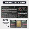 Desk Mat + FREE Posters