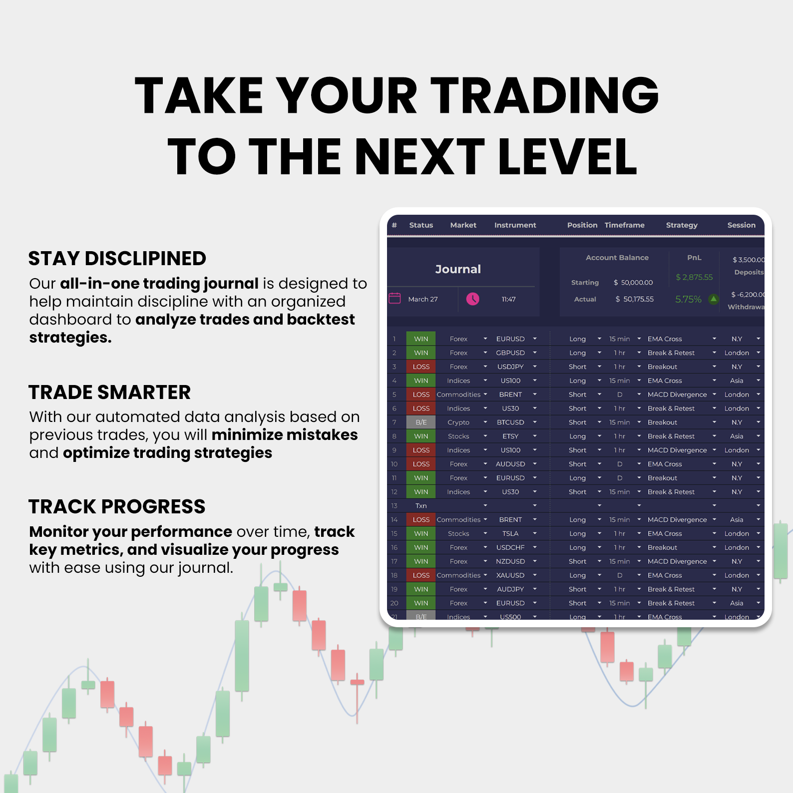 Ultimate Trading Journal (google sheets)